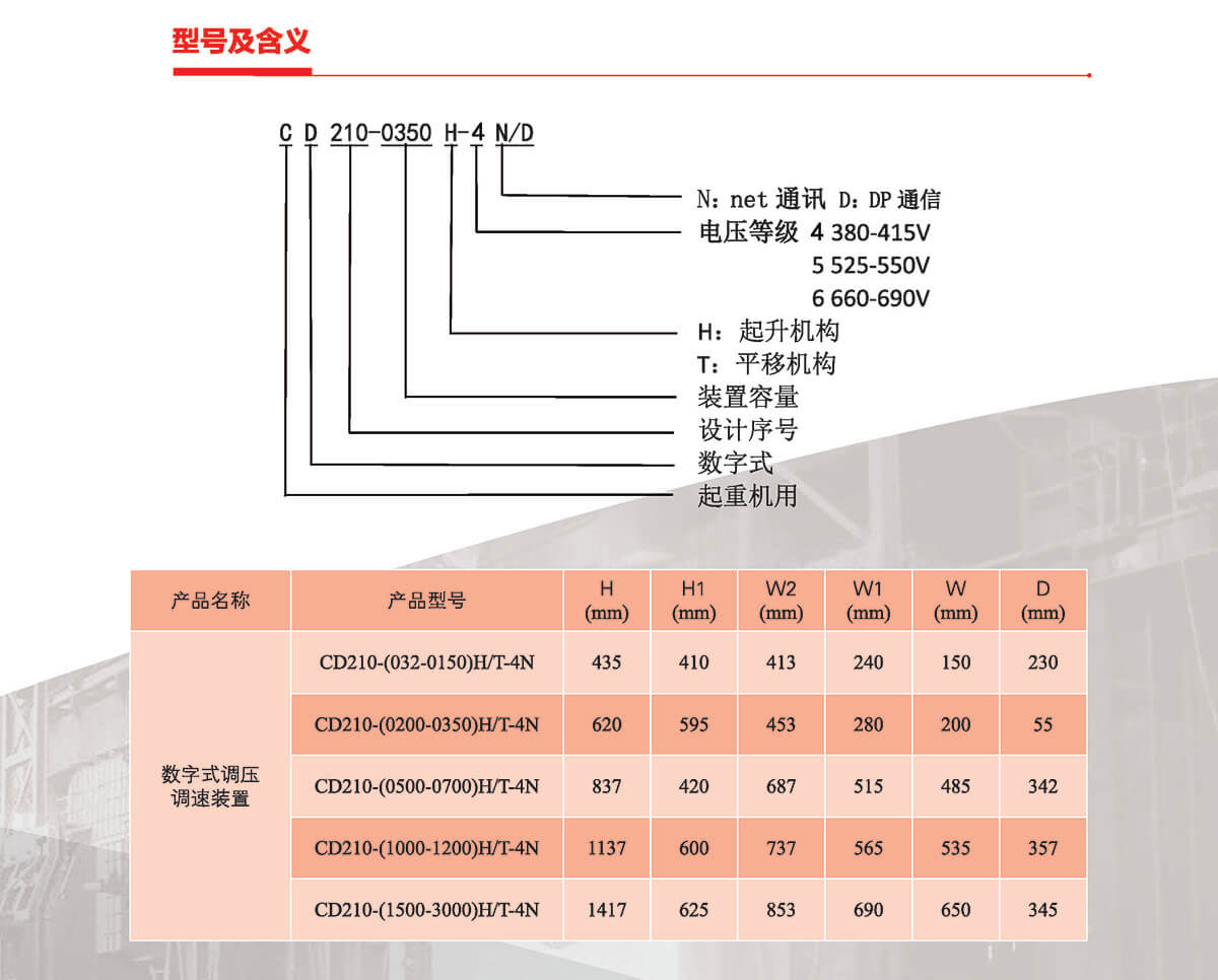 CD210系列调压调速装置