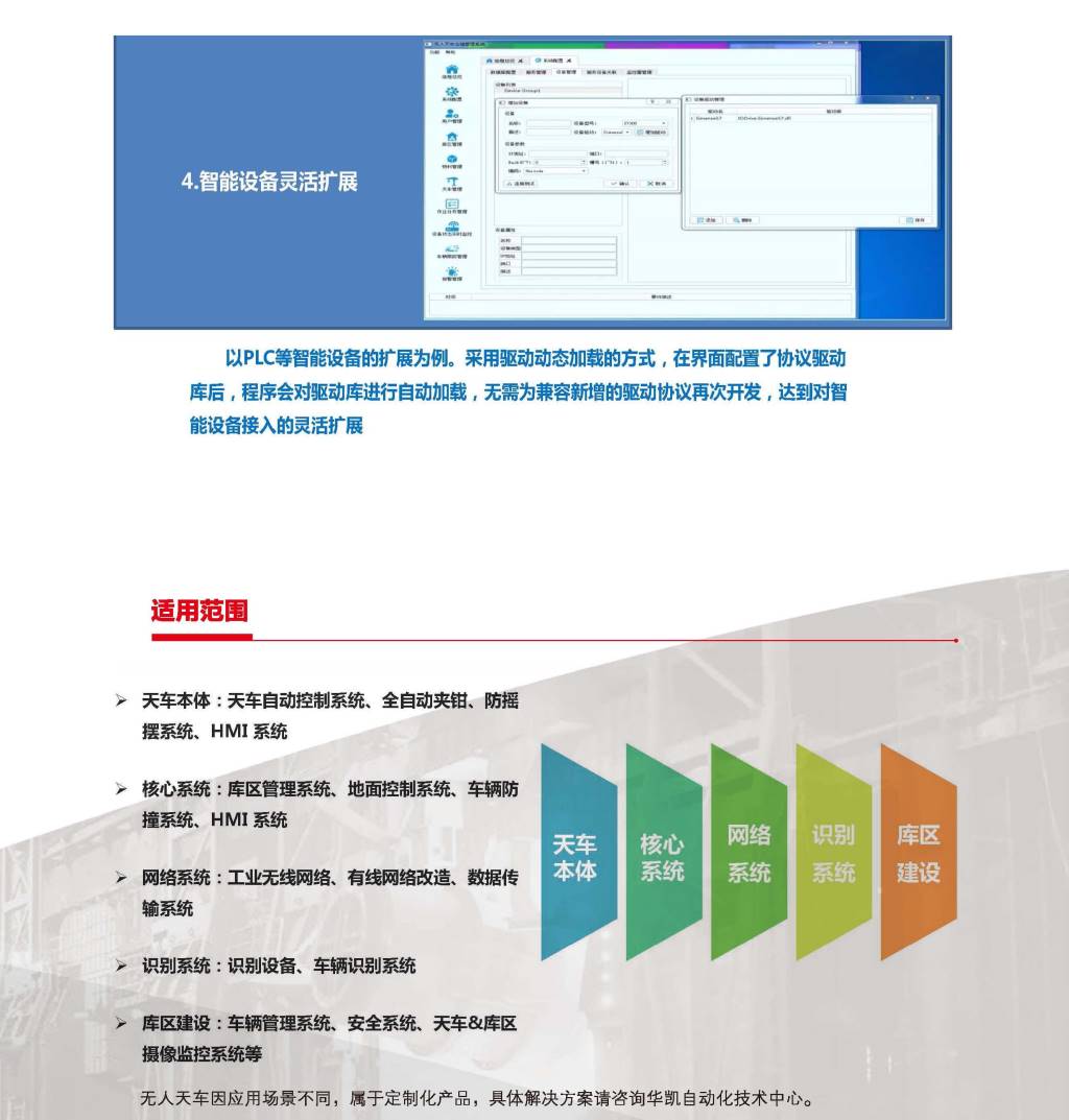 无人化天车与智能库管系统