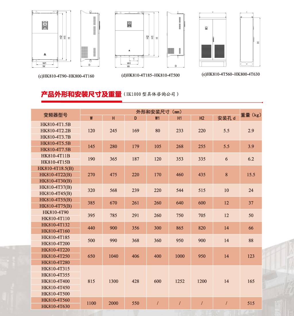 HK810系列起重专用变频器